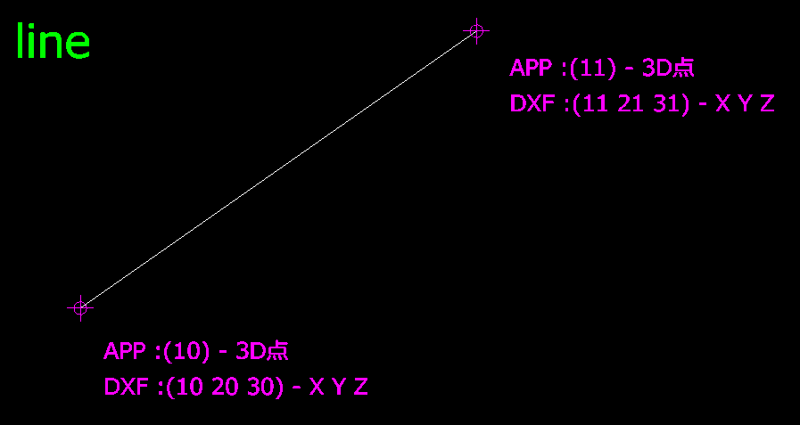 Dwg Line.png