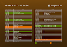 Ij8-2013 cheetsheet0.png