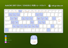 Ac2007-2014 ij2013 cheetsheet1.png