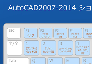 Ac2007-2014 cheetsheet9.png